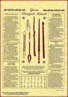 Unlocking the Secrets of Ancient Speechless Spells with the Wand